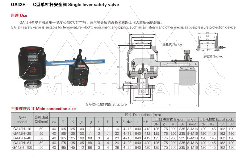 GA42H單杠桿安全閥